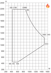 Min/maks-mål, vippe/dreie-vindu godkjent til EI30 brannsikring